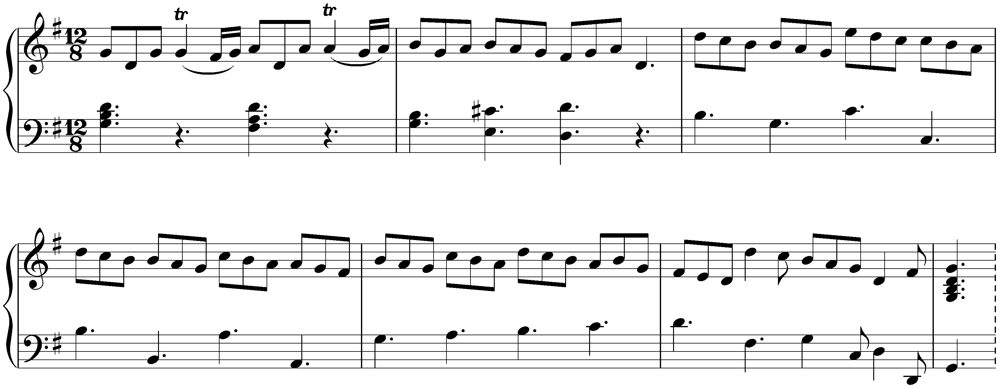 Suite in G major, HWV 441; 7. Gigue