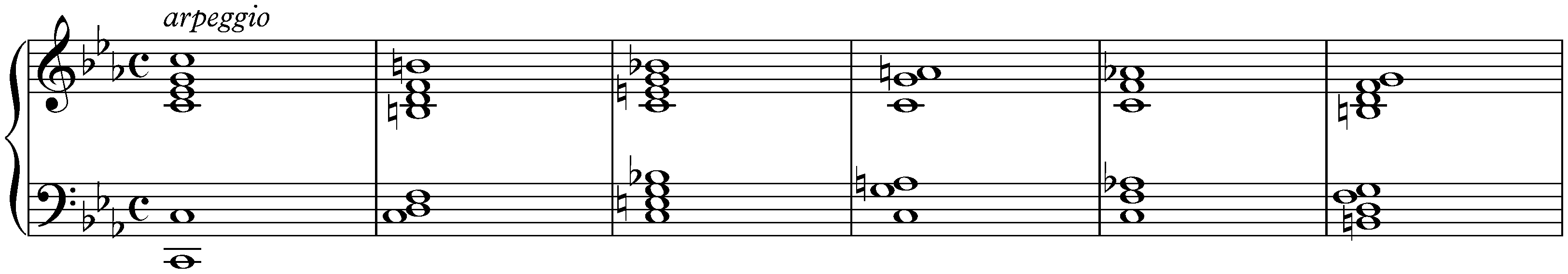 Suite in C minor, HWV 445; 1. Prélude