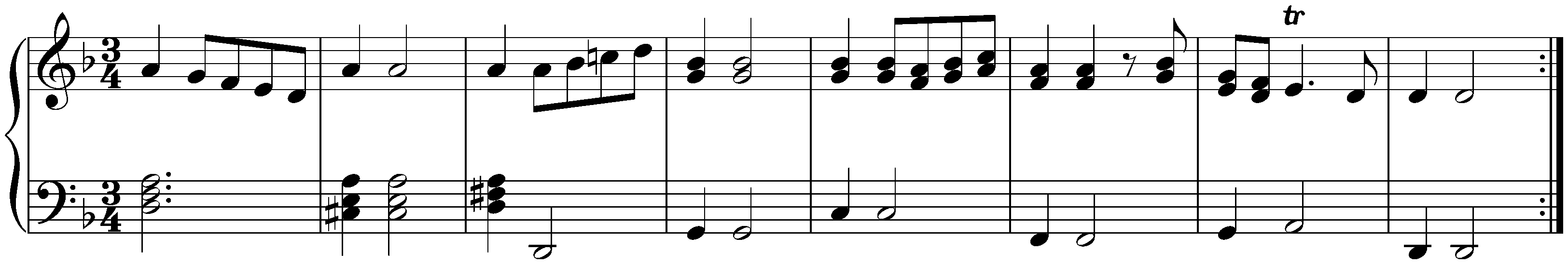 Suite in D minor, HWV 448; 5. Chaconne