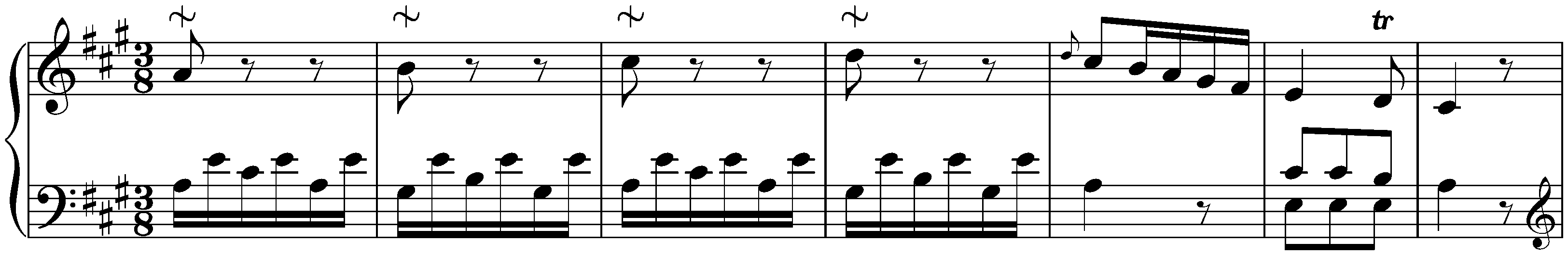 Sonata in A major, Hob. XVI:12; 3. Finale