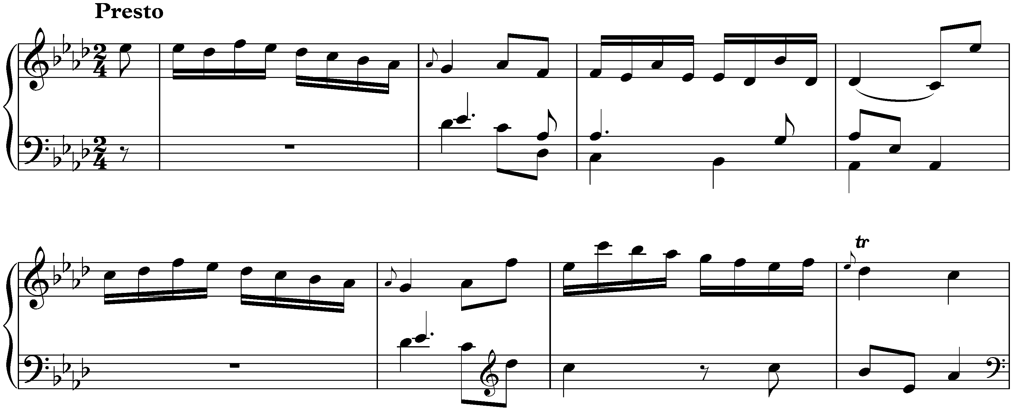 Sonata in A-flat major, Hob. XVI:46; 3. Finale: Presto