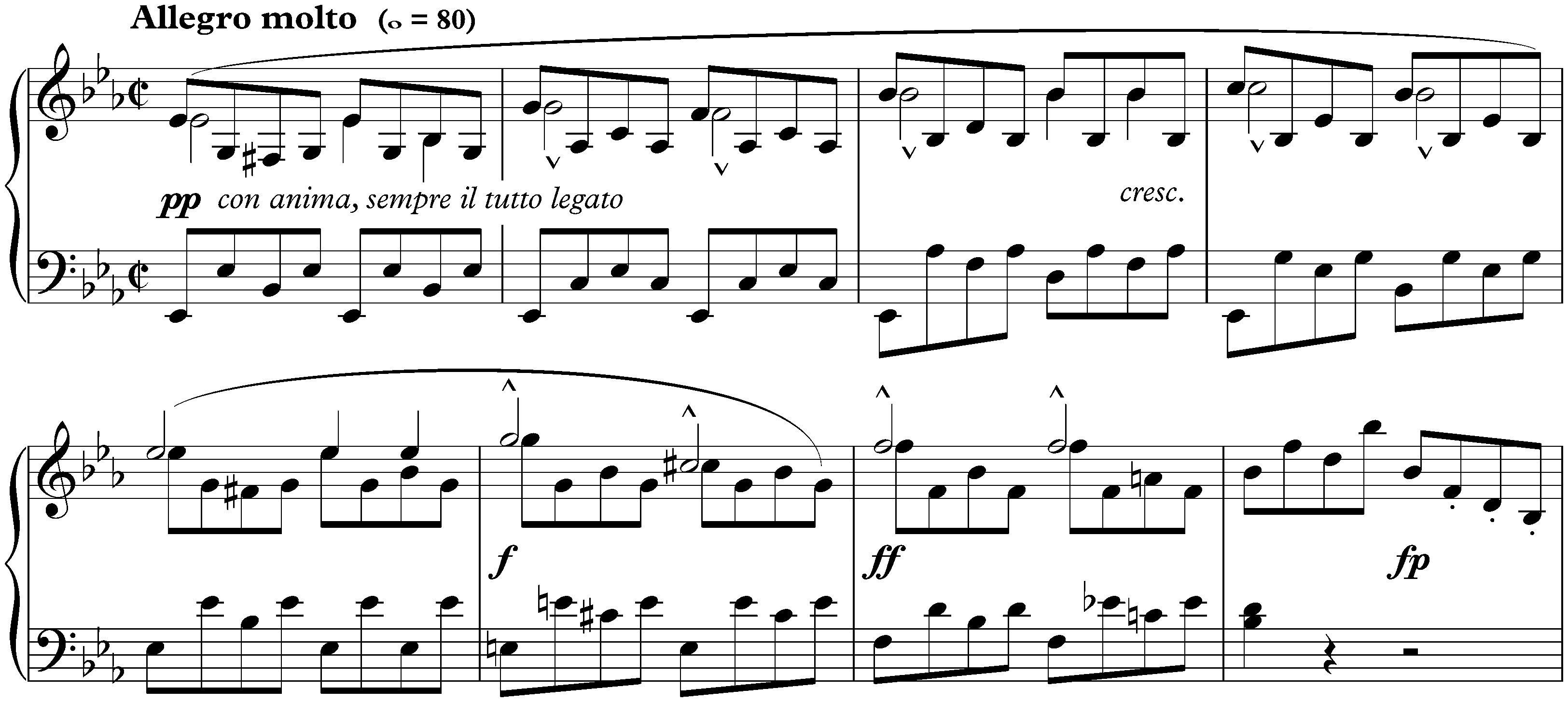 Allegro di bravura, S. 151