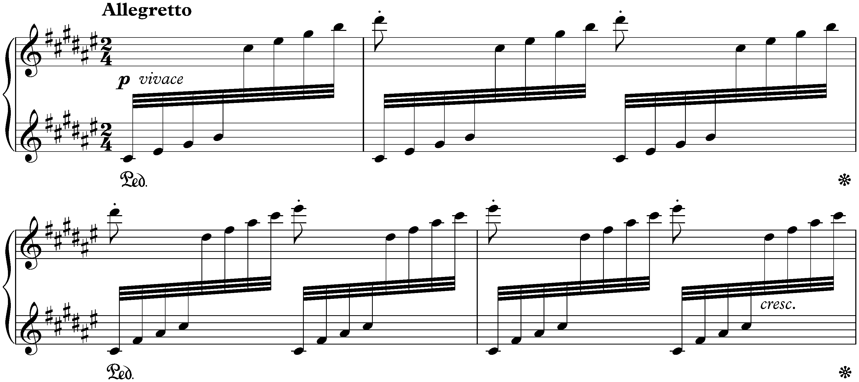 Années de pèlerinage, Troisième année, S. 163; 4. Les Jeux d’eaux à la Villa d’Este