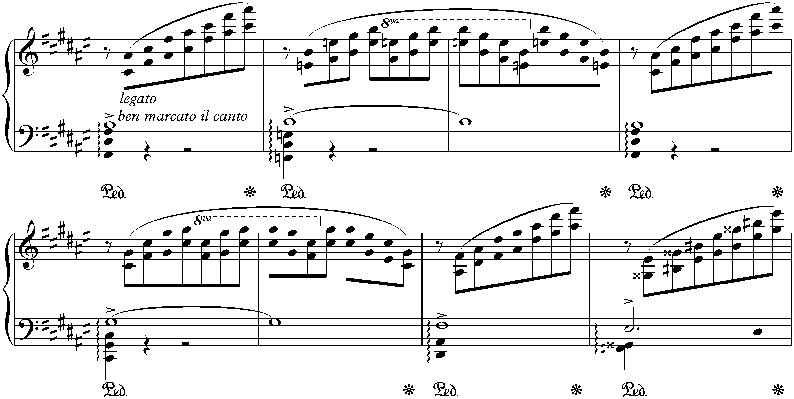 Paralipomènes à La Divina Commedia (Fantaisie symphonique), S. 158a