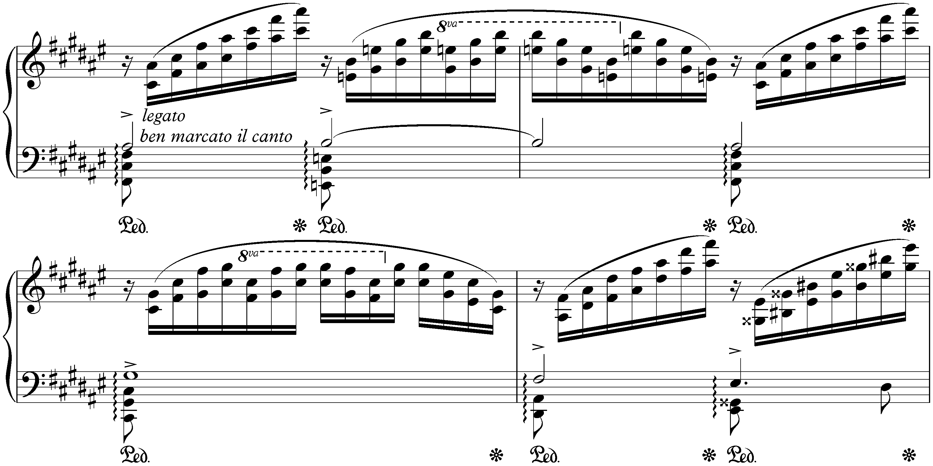 Prolegomènes à La Divina Commedia (Fantasia quasi Sonata), S. 158b + 158c