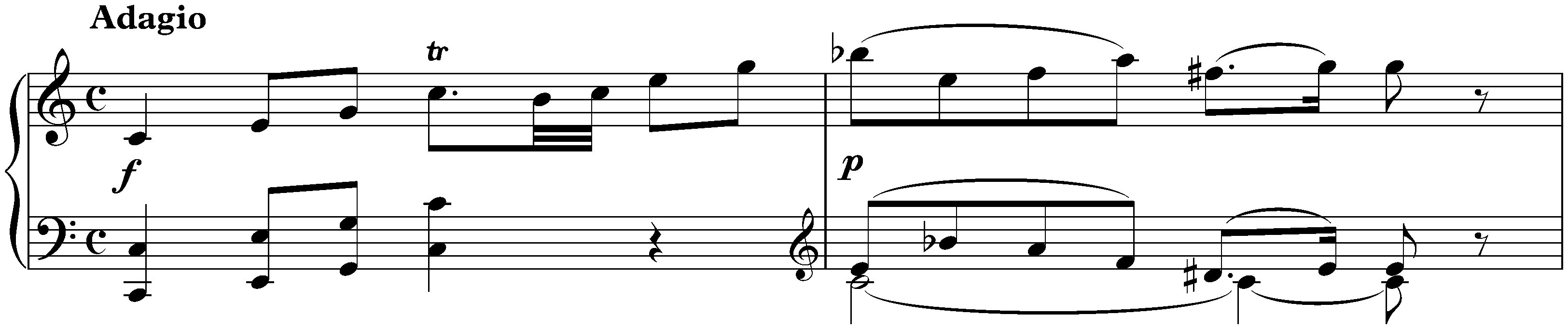 Prelude (Fantasie) and Fugue in C major, KV 394/383a; 1. Prelude (Fantasie)