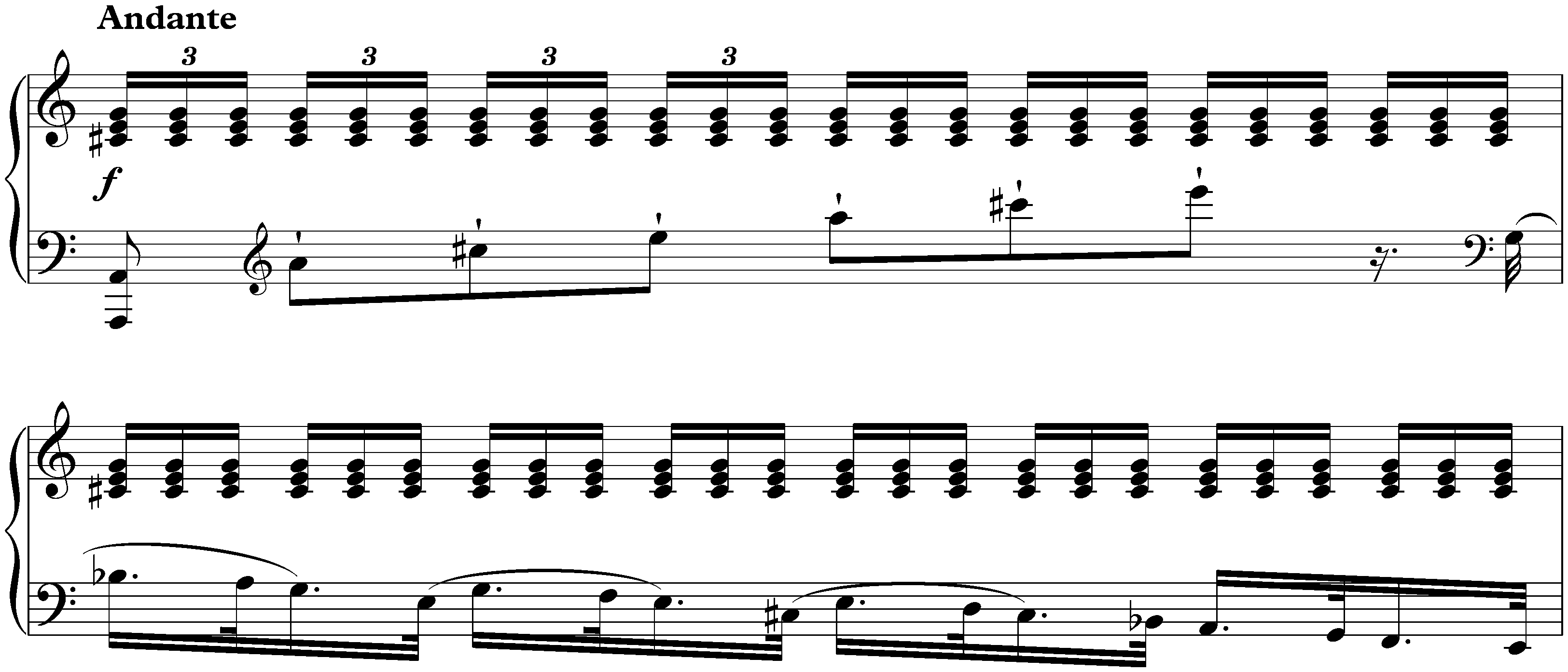 Prelude (Fantasie) and Fugue in C major, KV 394/383a; 1. Prelude (Fantasie)