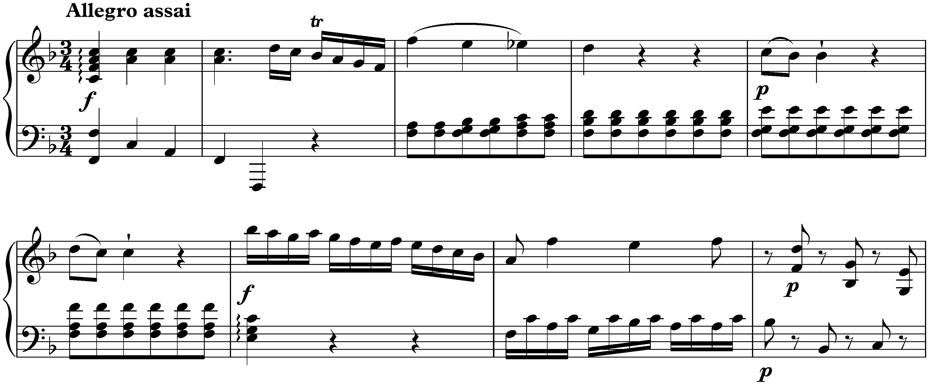 Sonata in F major, KV 280/189e; 1. Allegro assai