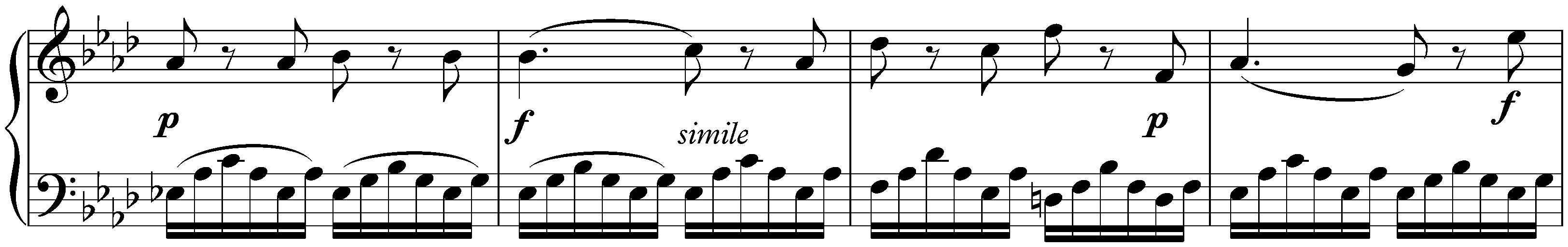 Sonata in F major, KV 280/189e; 2. Adagio