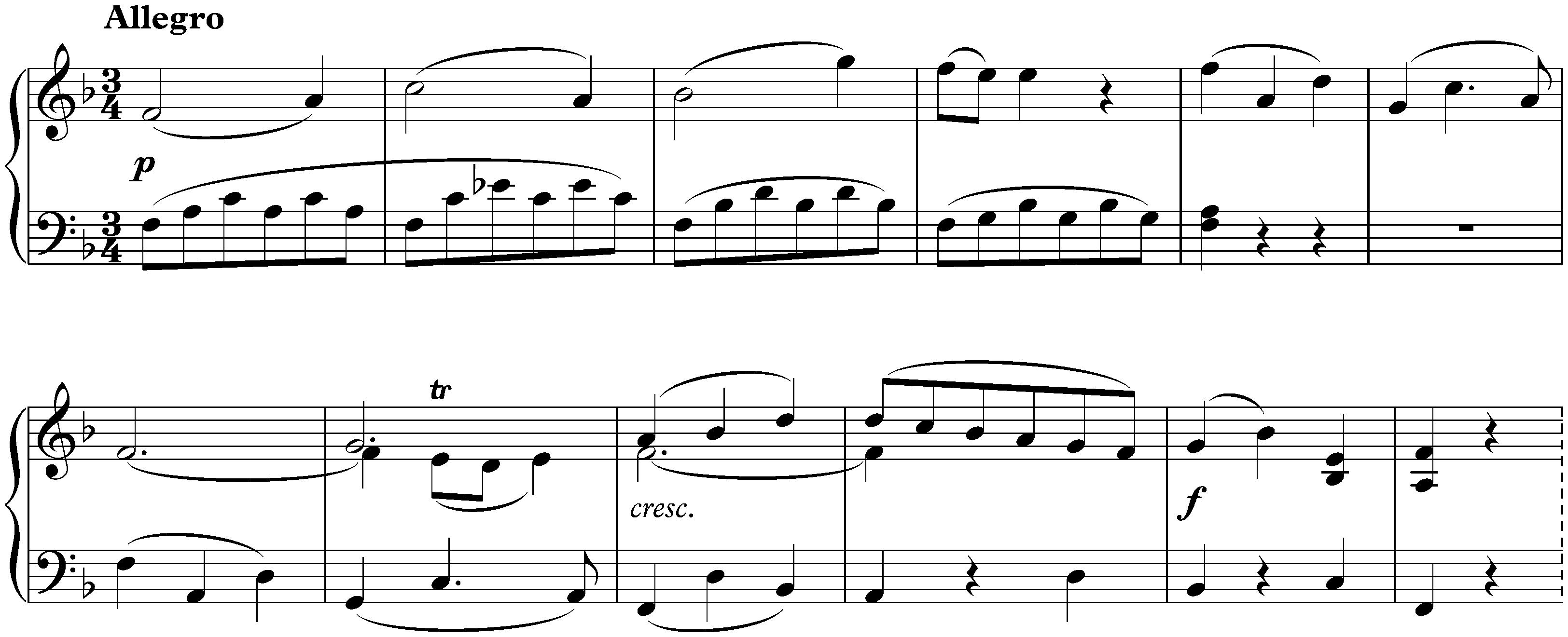 Sonata in F major, KV 332/300k; 1. Allegro