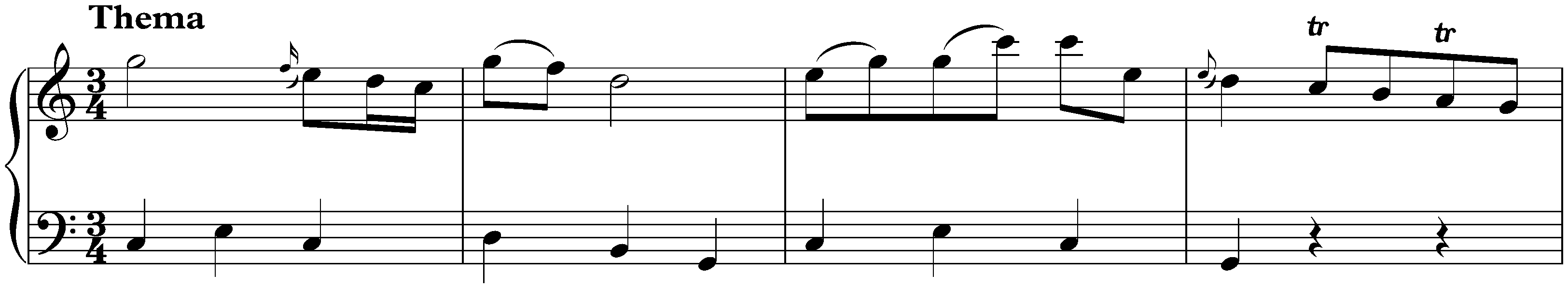Variations on a Minuet by Fischer, KV 179/189a