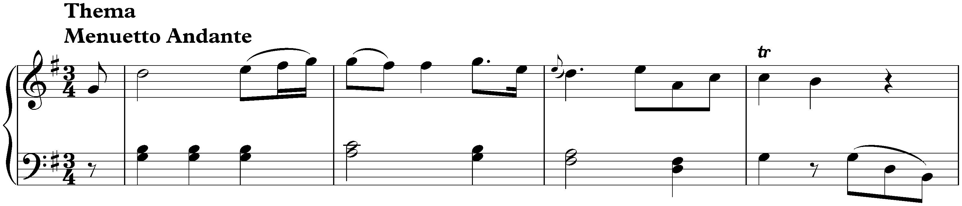 Variations on Mio caro Adone, KV 180/173c