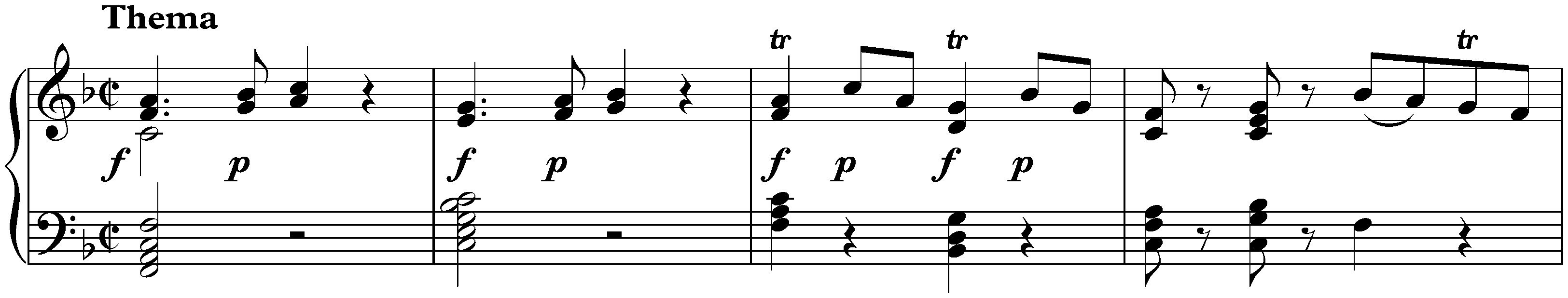 Variations on Dieu d’amour, KV 352/374c