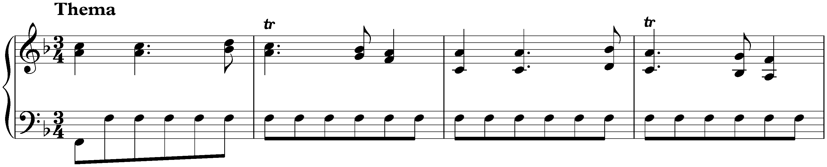 Variations on Salve tu, Domine, KV 398/416e