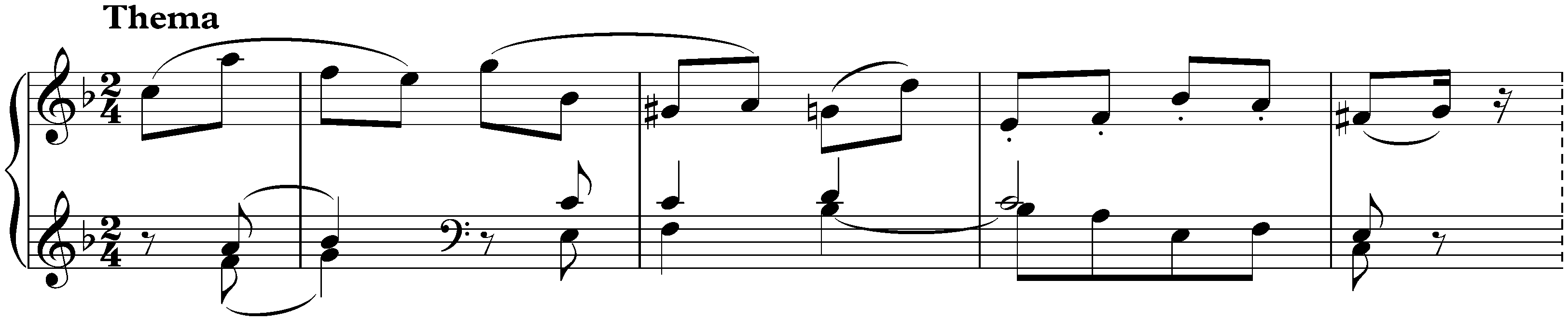 Variations in F major, KV 54/547b