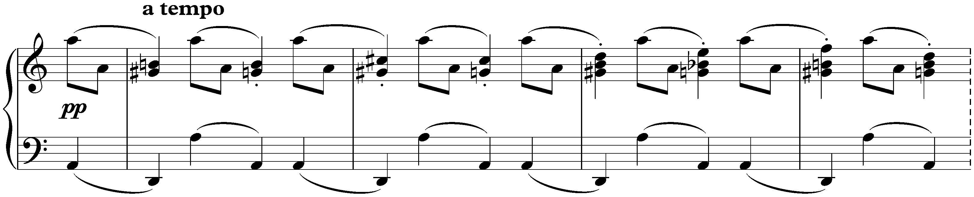 Sonata no. 2 in D minor, op. 14; 2. Scherzo: Allegro marcato