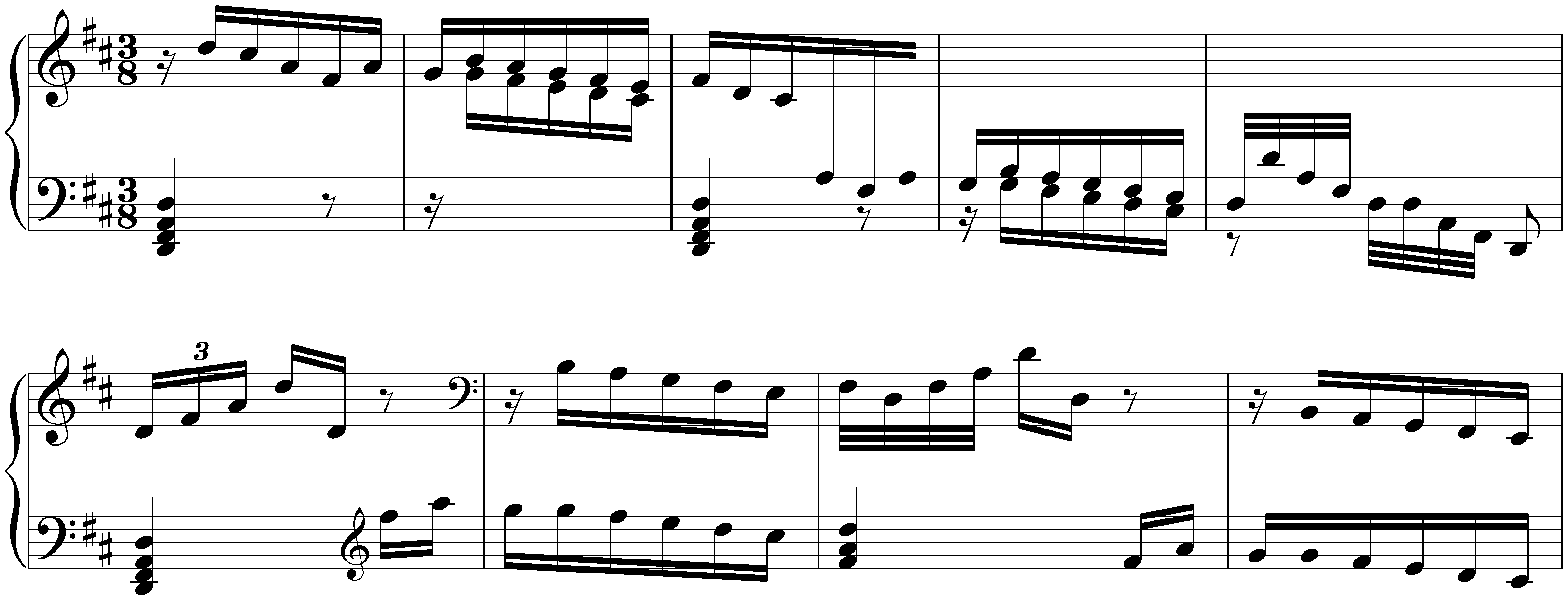 Sonatas found in Ávila; 1. D major