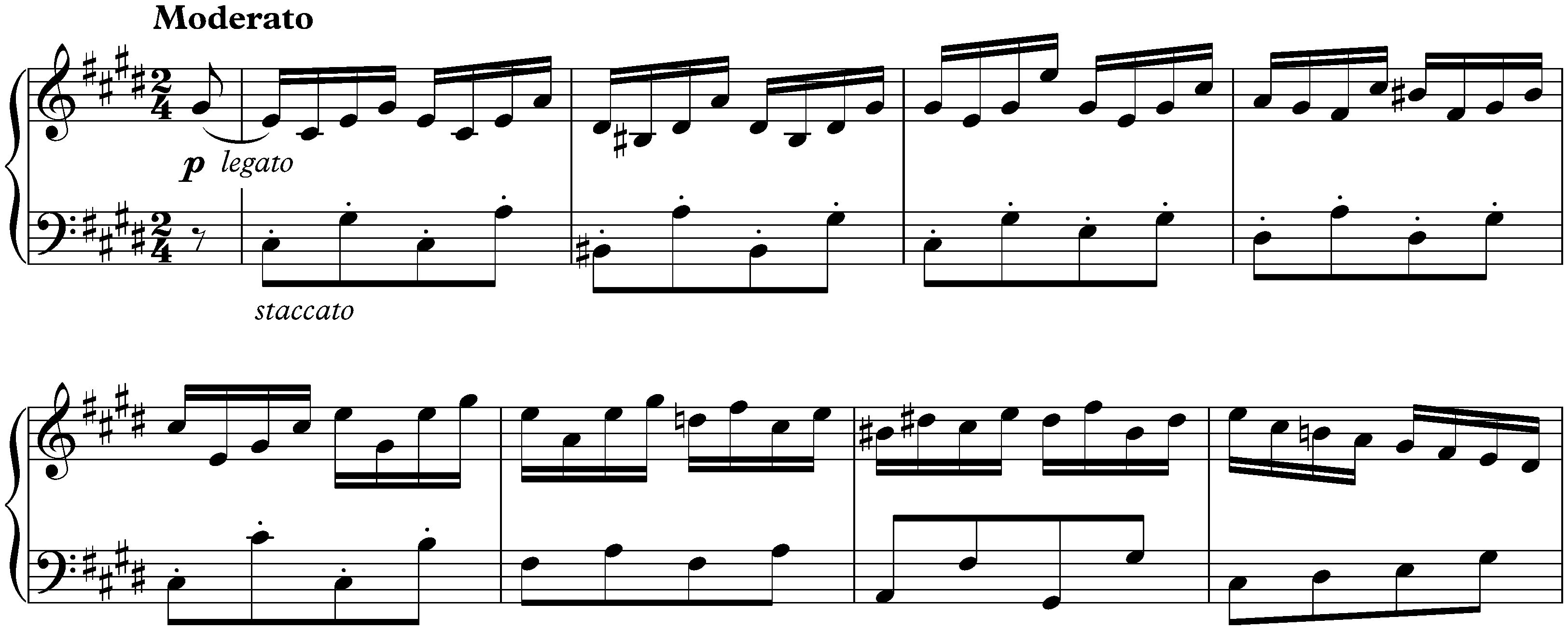 Six Moments musicaux, D 780; 4. C-sharp minor