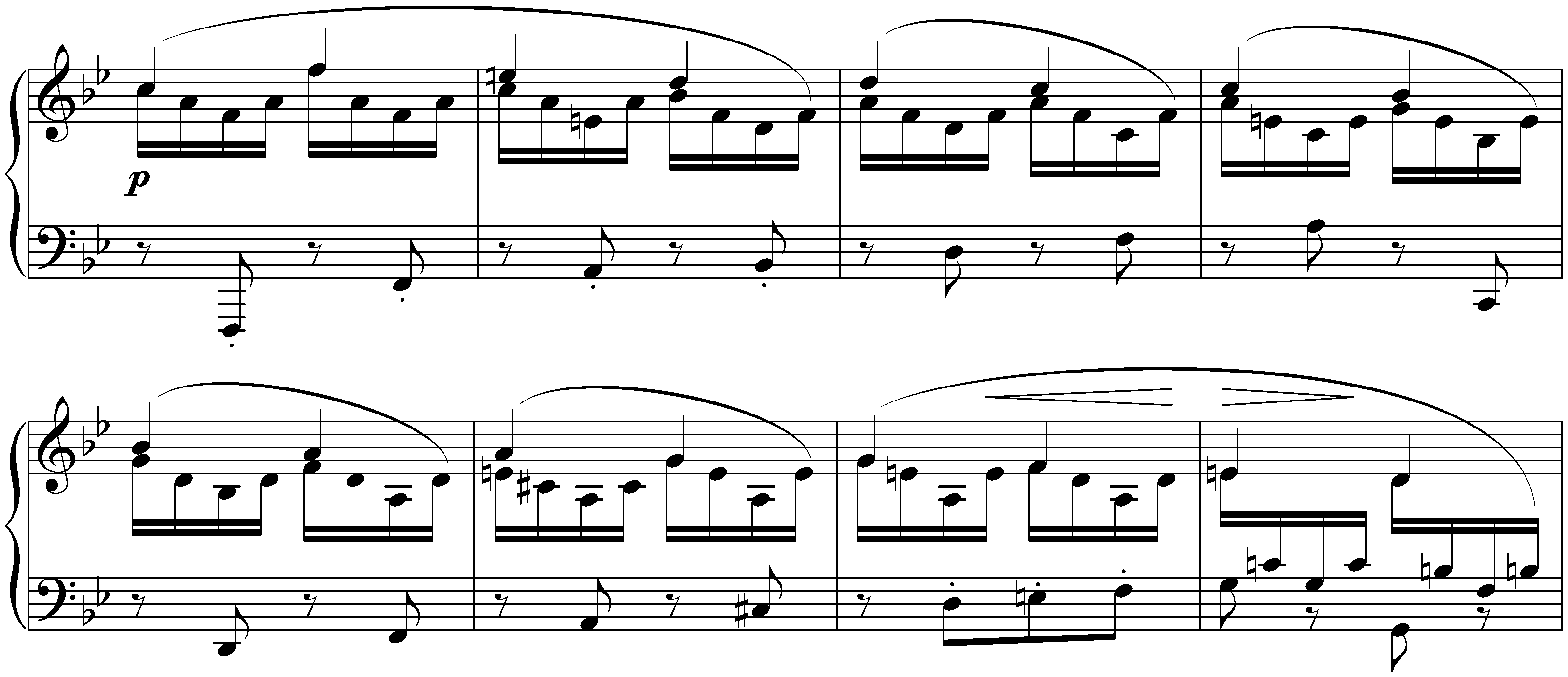 Sonata in B-flat major, D 960; 4. Allegro, ma non troppo
